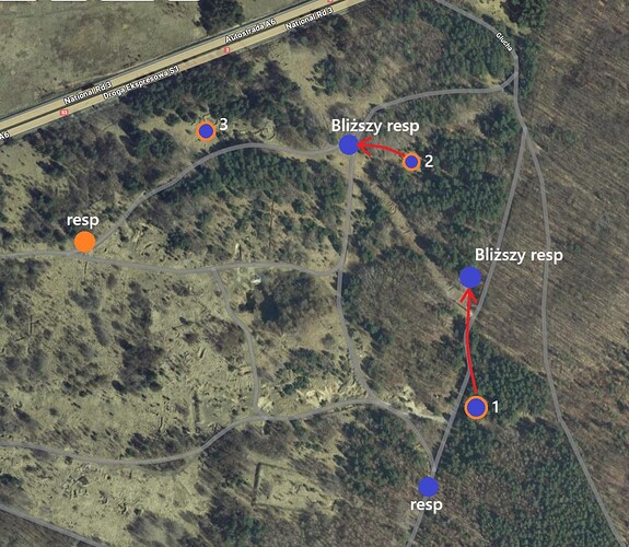 klucz alternatywa - bliższe respy